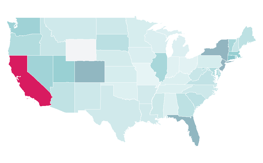 Affinity by region — ATP World Tour Masters 1000, United States