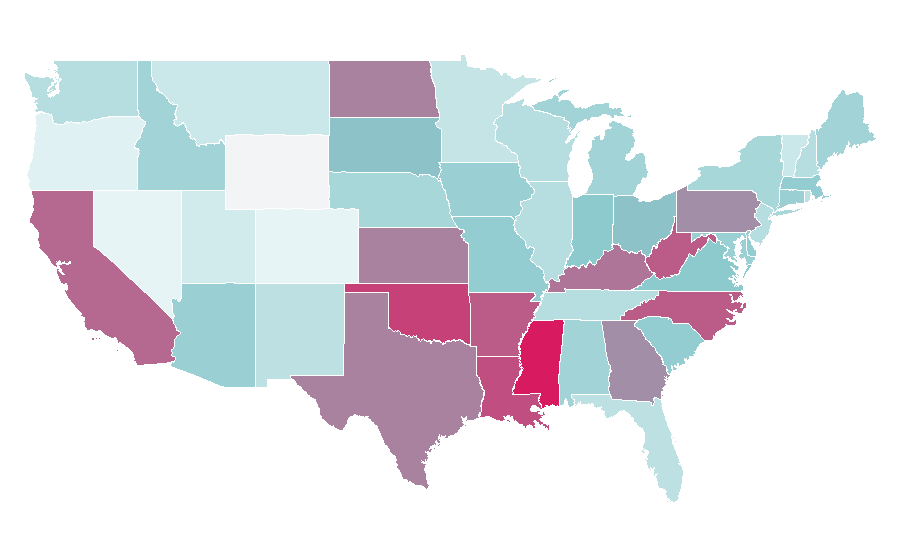 Affinity by region — Atrophy, United States