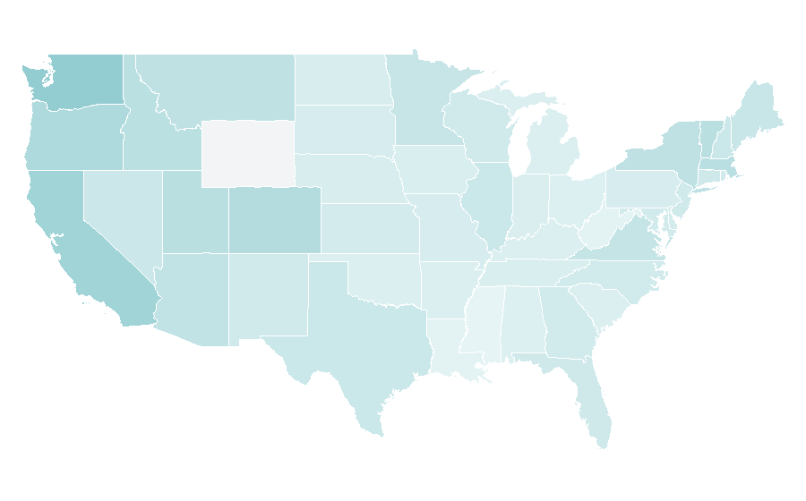 Affinity by region — Auckland, United States