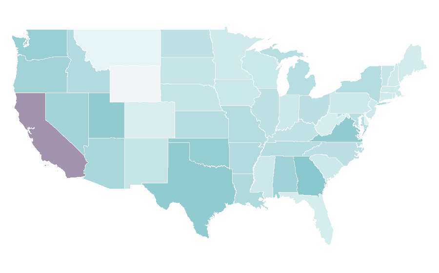 Affinity by region — Audio mixing, United States