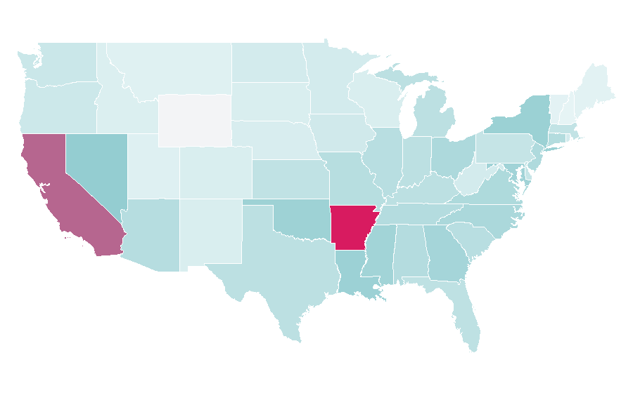 Affinity by region — Austin Reaves, United States