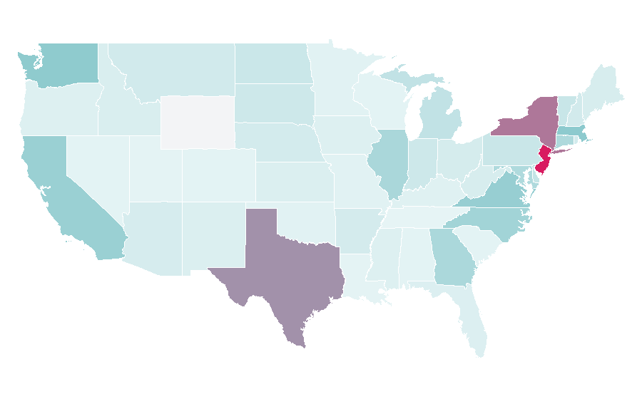 Affinity by region — Australia national cricket team, United States