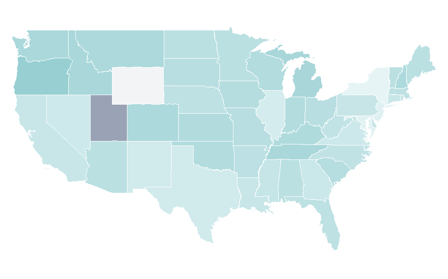 Affinity by region — Australia Zoo, United States