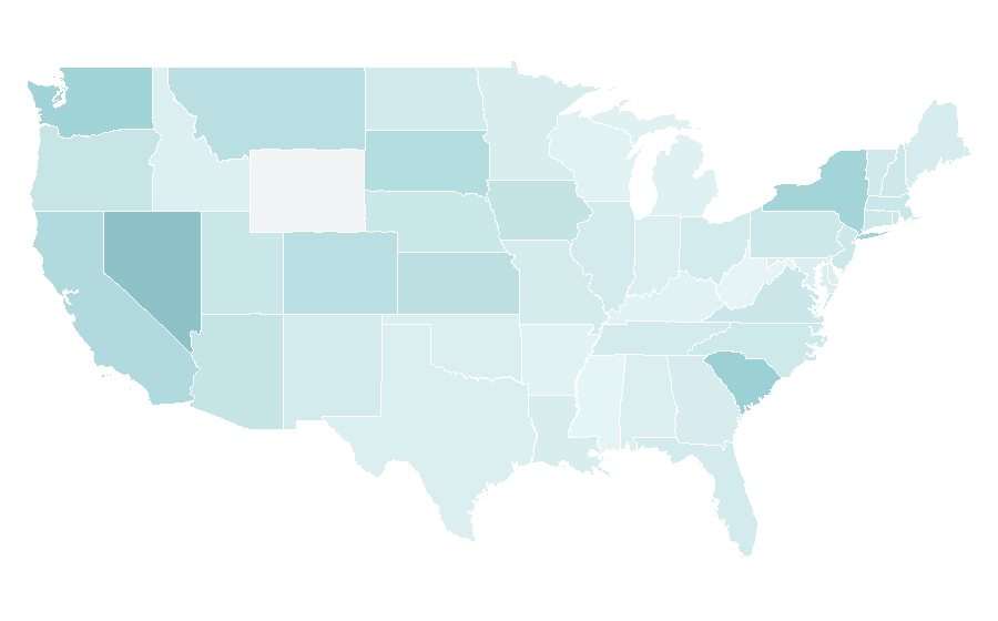 Affinity by region — Australian Football League, United States