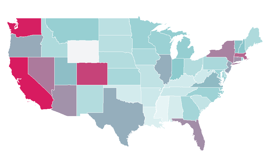 Affinity by region — Australian Grand Prix, United States