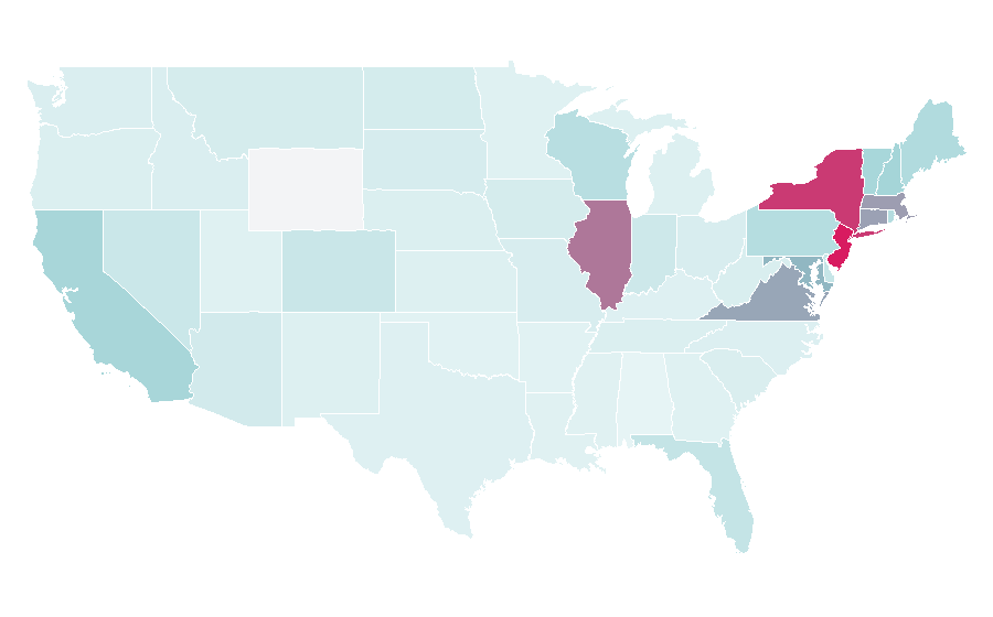 Affinity by region — Austrian Airlines, United States