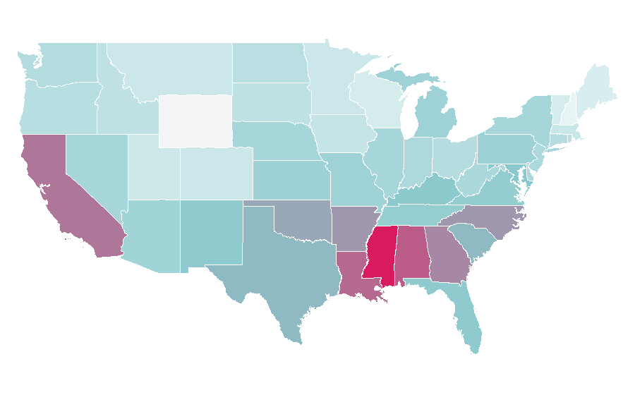 Afinidade por região — Authority, Estados Unidos