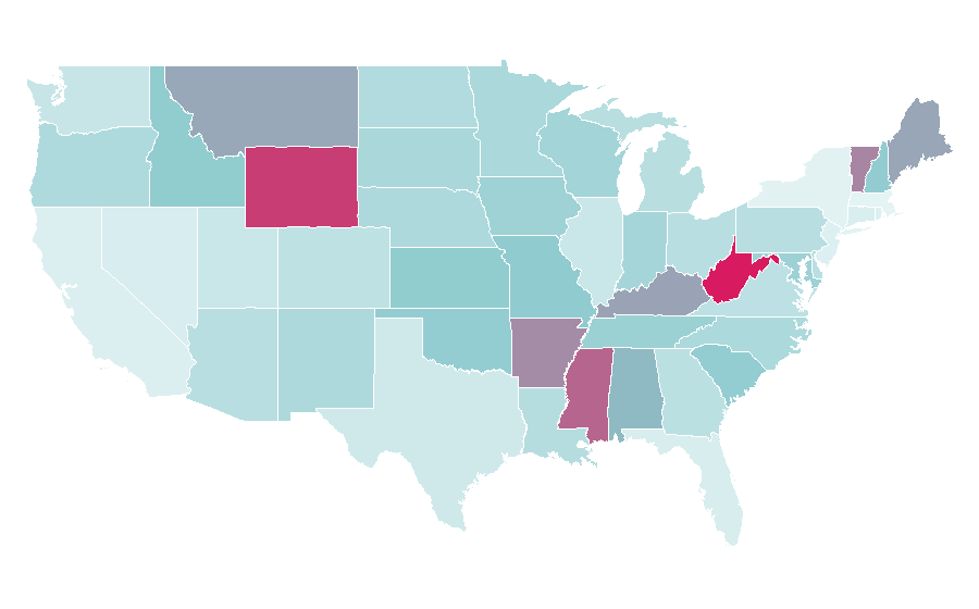 Affinity by region — Auto auction, United States