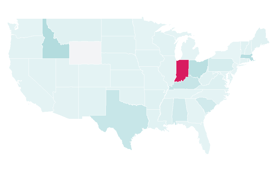 Affinity by region — Auto Express, United States