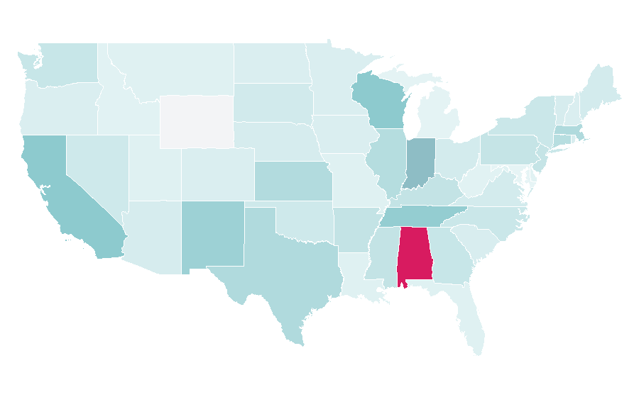 Affinity by region — Autocar, United States