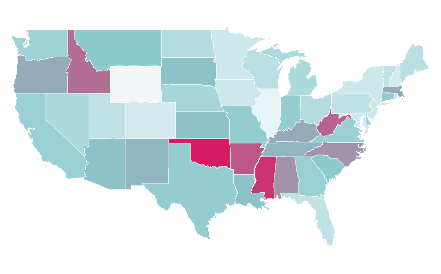 Affinity by region — Autoimmunity, United States