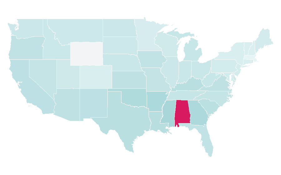 Affinity by region — Automatic, United States