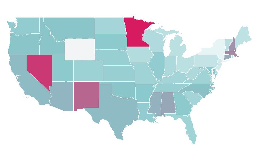 Affinity by region — Automatic transmission, United States