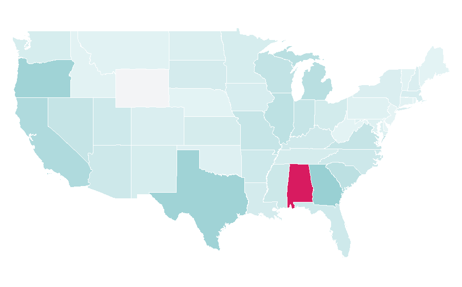 Affinität nach Region — Automation, USA
