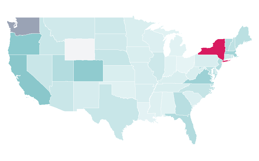 Affinity by region — Automattic, United States
