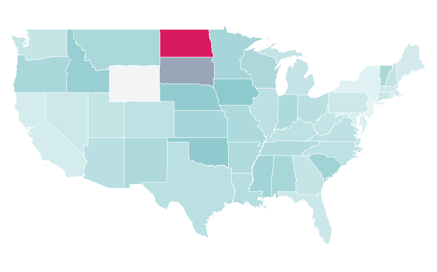 Affinity by region — Automotive battery, United States