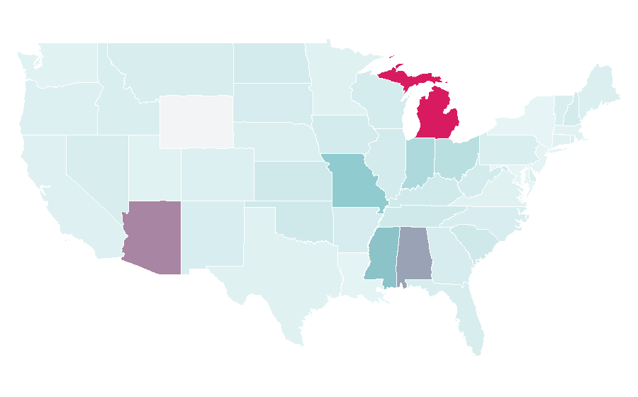 Affinity by region — Automotive Industries, United States