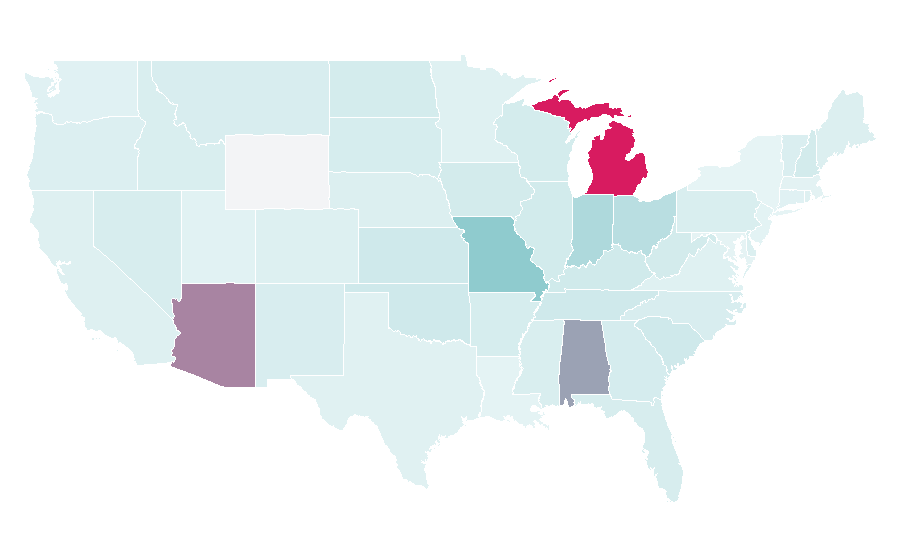 Affinité par région — Automotive industry, États-Unis