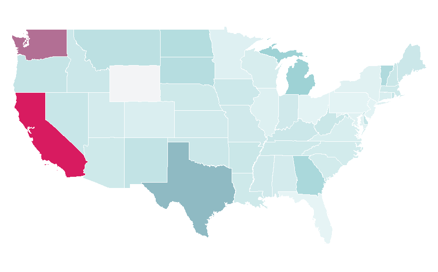 Affinity by region — Automotive lighting, United States