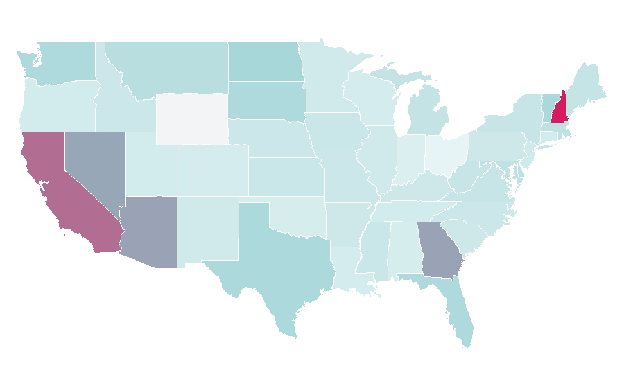 Affinity by region — Autonomous car, United States