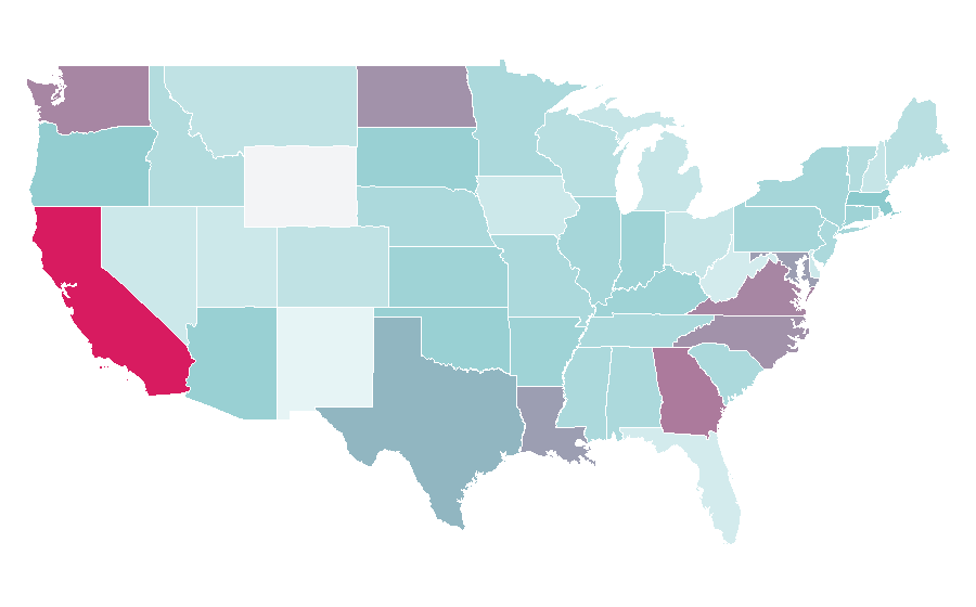 Affinity by region — Autonomy, United States