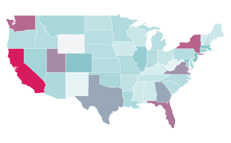Affinity by region — Autopilot, United States
