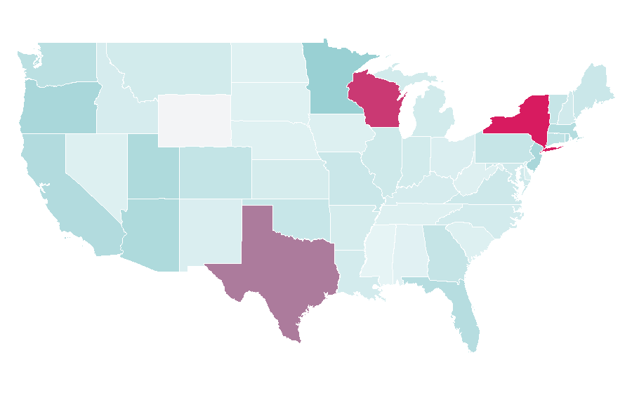 Affinity by region — Avant-garde, United States