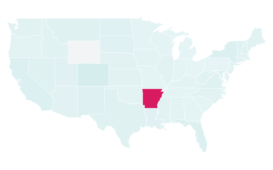 Affinity by region — Avanza, United States
