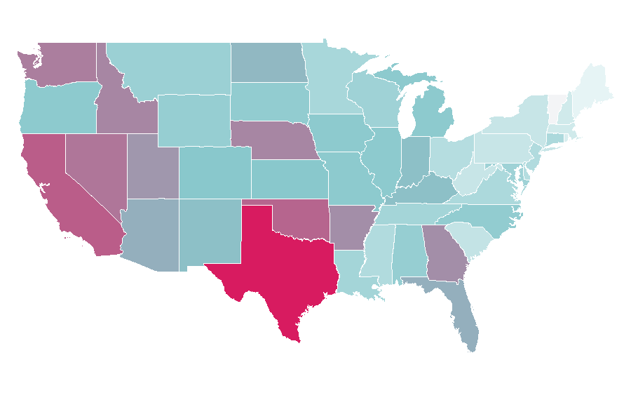 Affinity by region — Avatar (2009 film), United States