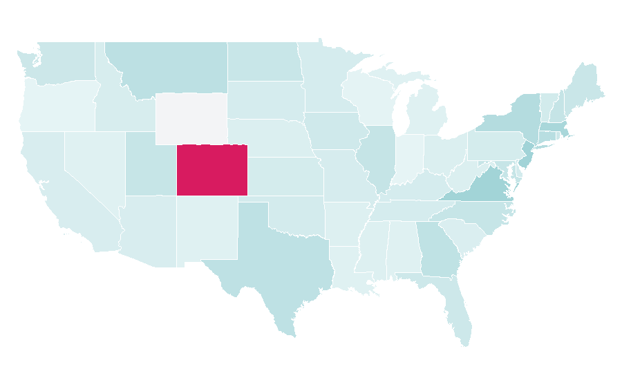 Affinity by region — Avaya, United States