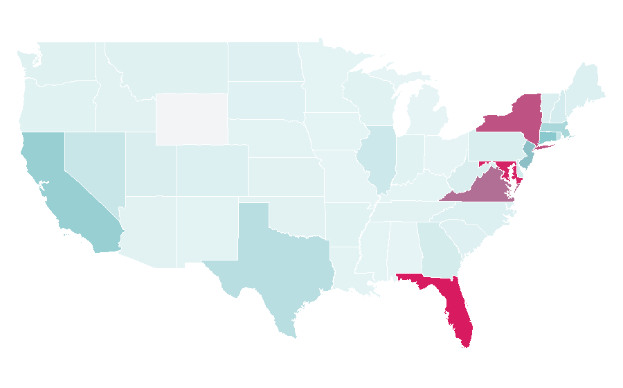 Affinity by region — Avianca, United States