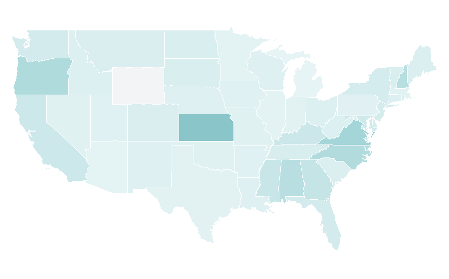 Affinity by region — Aviation museum, United States