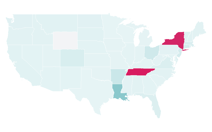 Affinity by region — AVO, United States
