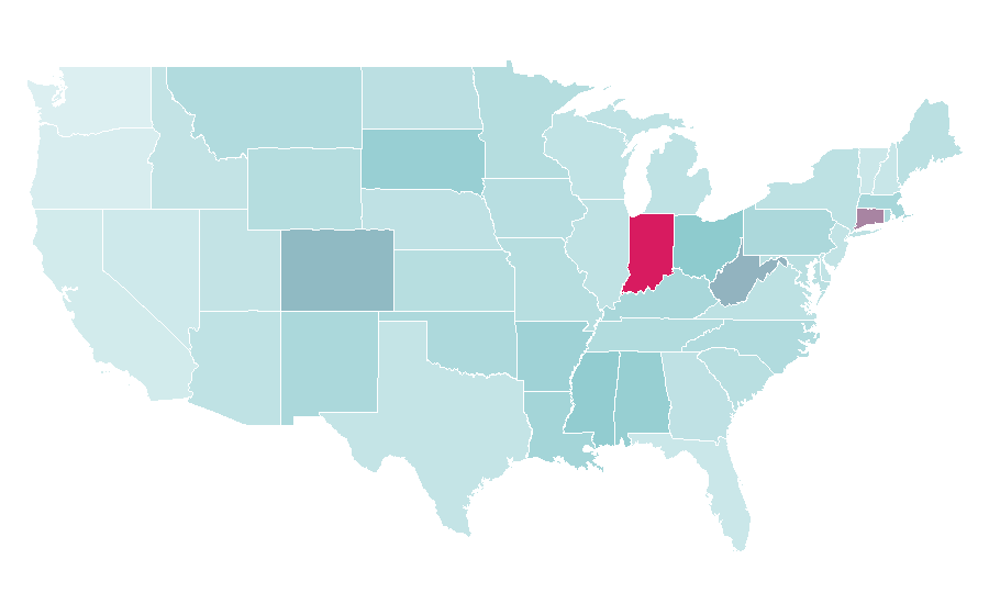 Affinity by region — Avon, United States