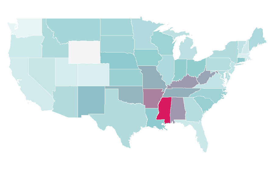 Affinity by region — Avon Products, United States