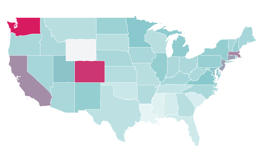 Affinity by region — AWD (vehicle), United States