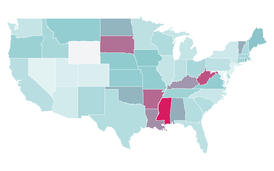 Affinity by region — Axilla, United States