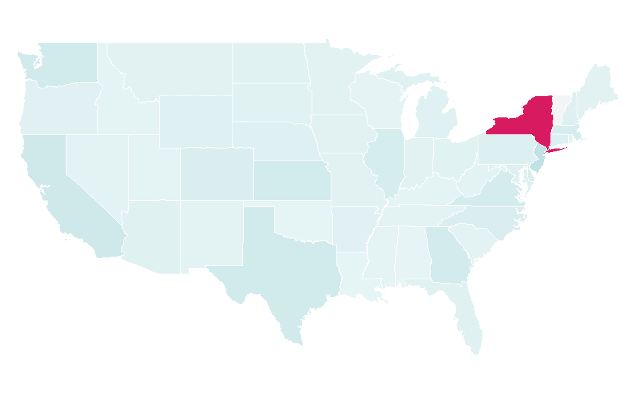 Affinity by region — Axis Bank, United States