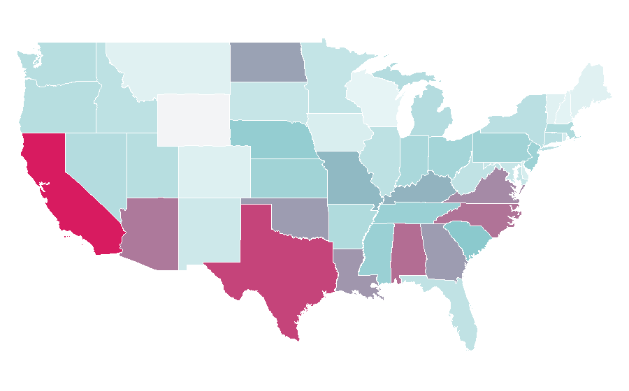 Affinity by region — Axis powers, United States