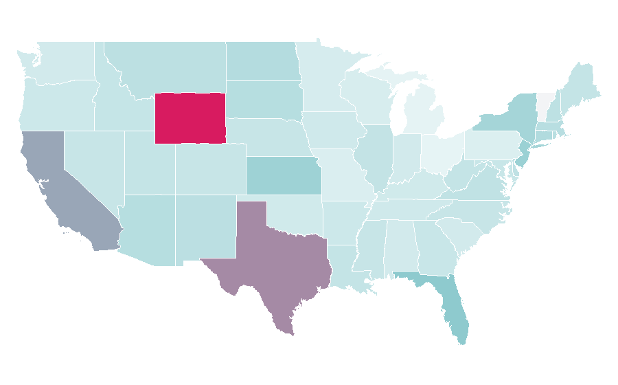Affinity by region — Ayuntamiento, United States