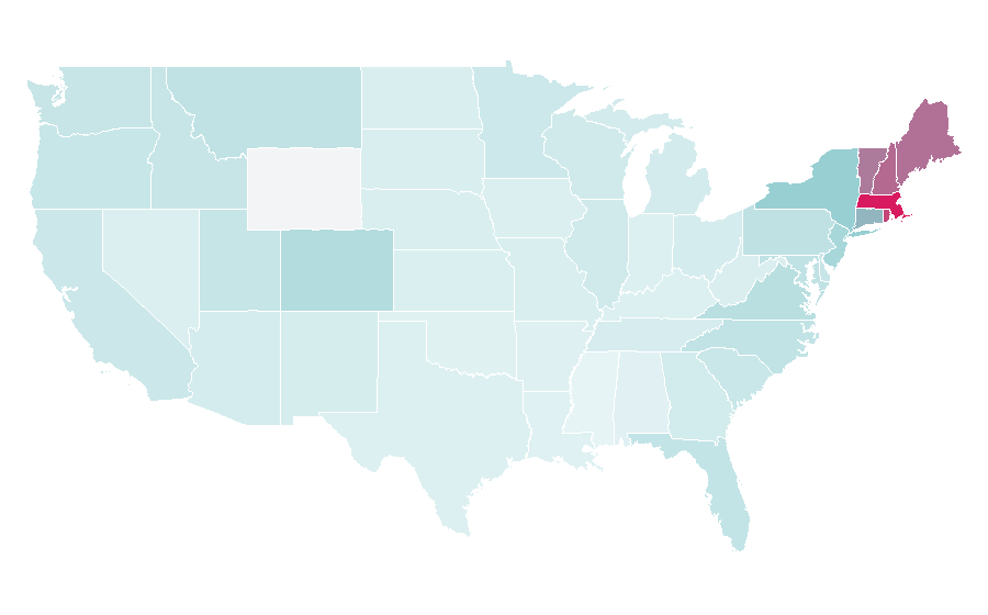 Affinity by region — Azores, United States