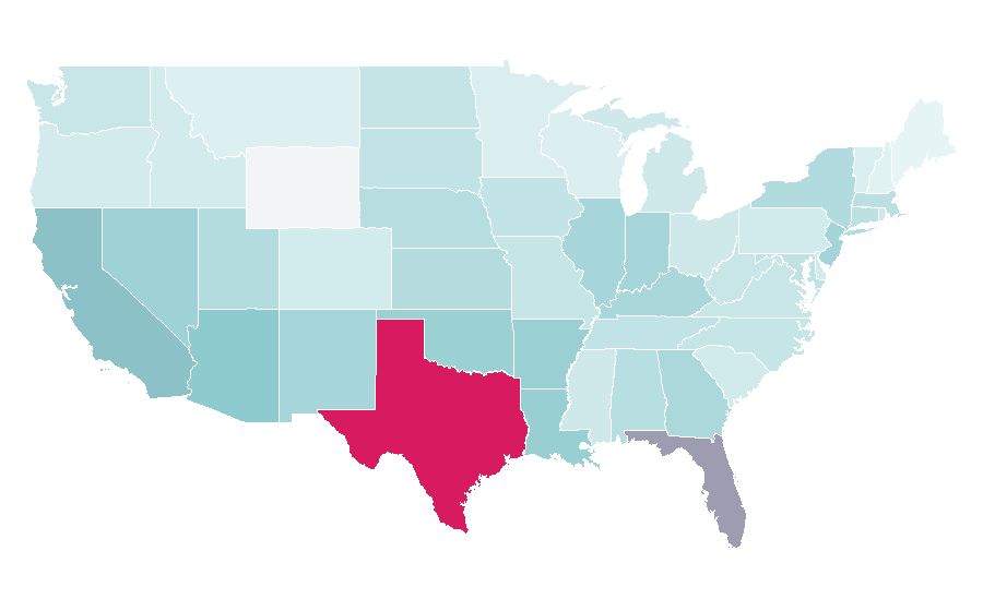 Affinity by region — Azzaro, United States