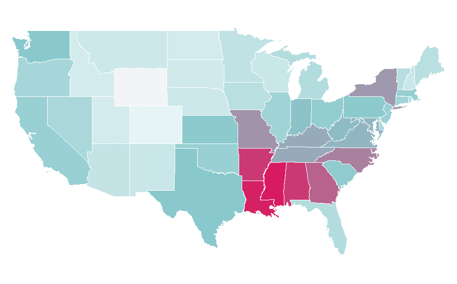 Affinity by region — B movie, United States