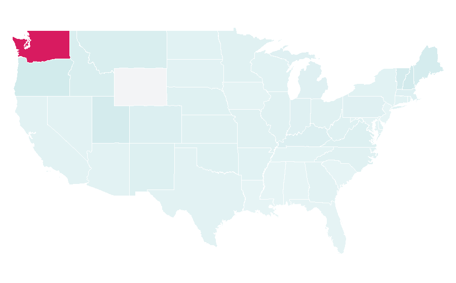Affinity by region — Baba Yaga, United States