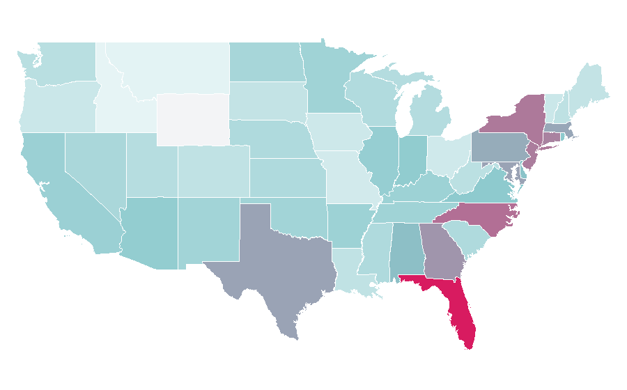 Affinity by region — Bacardi, United States