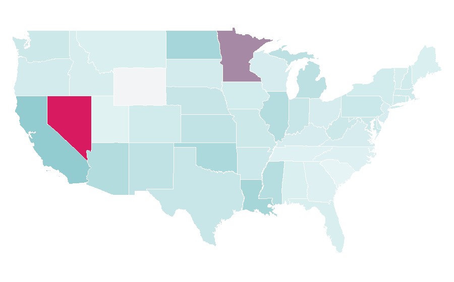 Affinity by region — Baccarat (card game), United States
