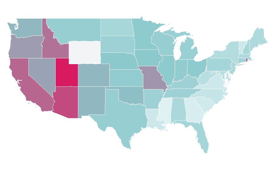 Affinity by region — Back to the Future, United States