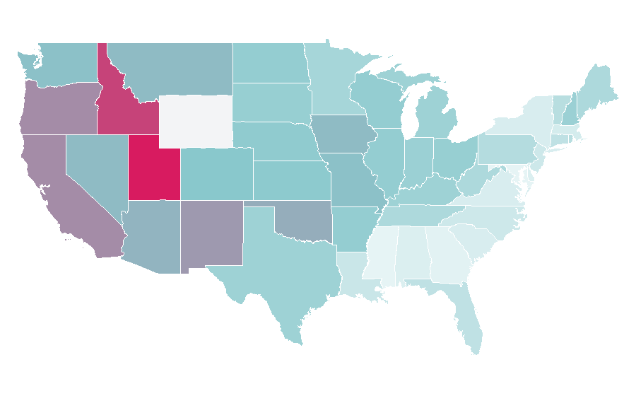 Affinity by region — Back to the Future Part II, United States