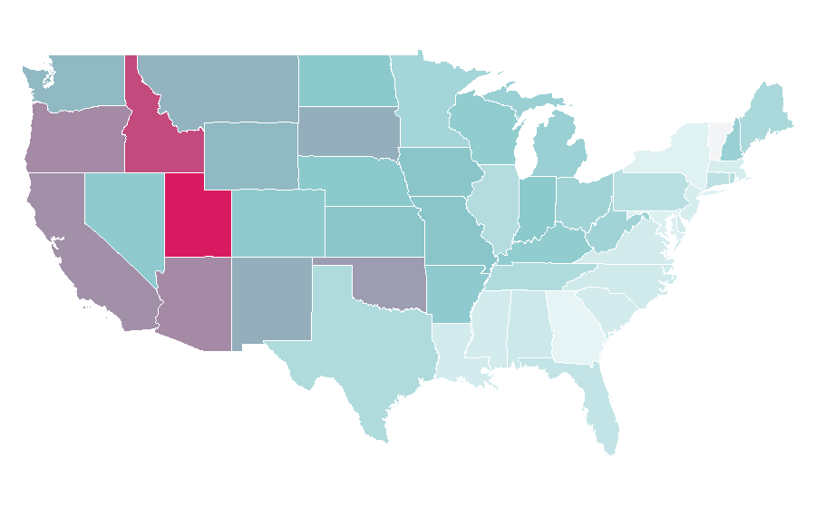 Affinity by region — Back to the Future Part III, United States