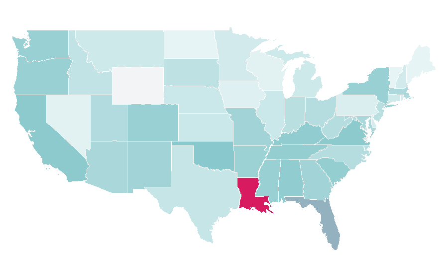 Affinity by region — Backup, United States